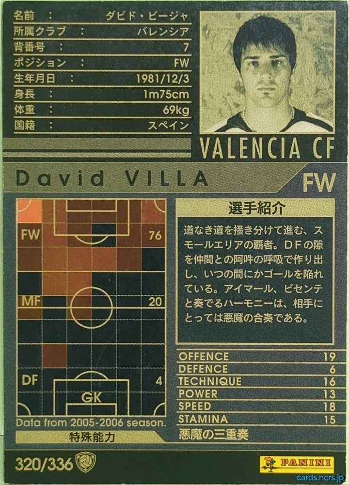 Panini WCCF Football WCCF/2005-2006-320/336 N David Villa Trading Card EX