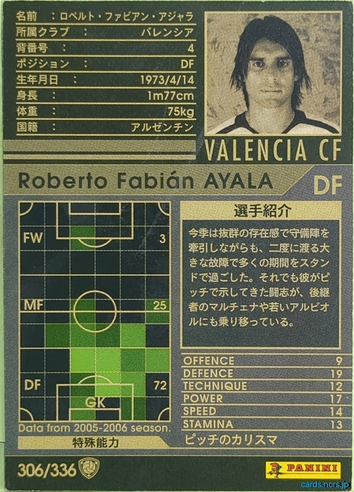 Panini WCCF Football WCCF/2005-2006-306/336 N Roberto Fabián Ayala Trading Card EX