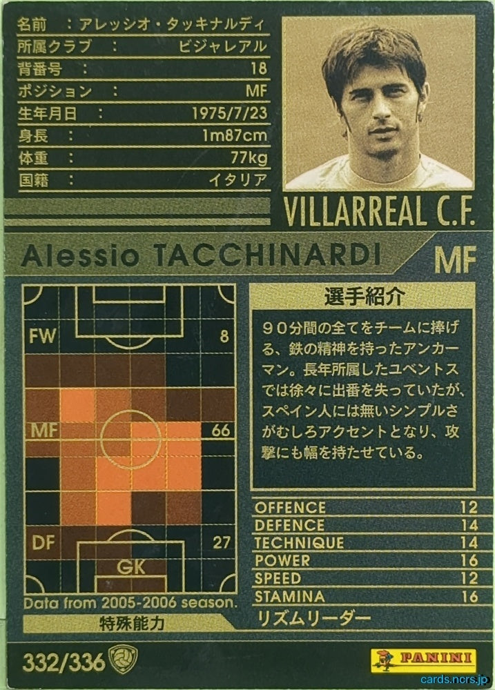 Panini WCCF Football WCCF/2005-2006-332/336 N Alessio Tacchinardi Trading Card EX