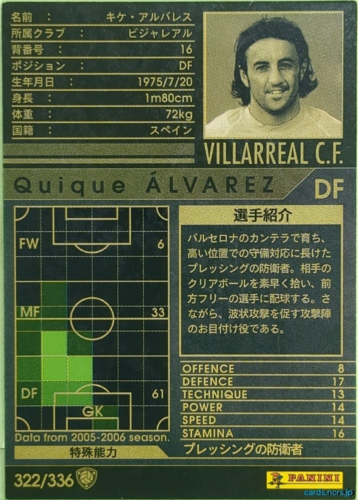 Panini WCCF Football WCCF/2005-2006-322/336 N Quique Alvarez Trading Card EX