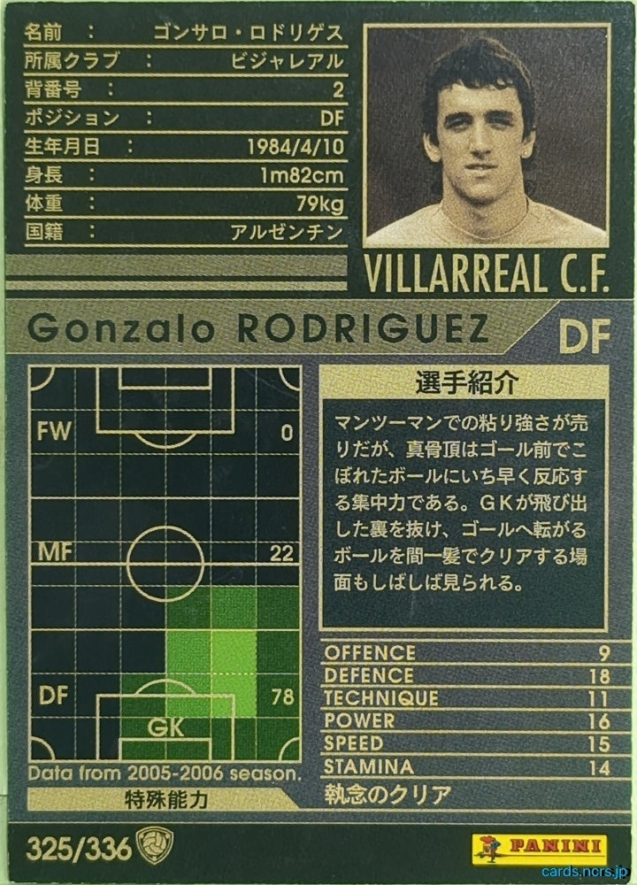 Panini WCCF Football WCCF/2005-2006-325/336 N Gonzalo RODRIGUEZ Trading Card EX