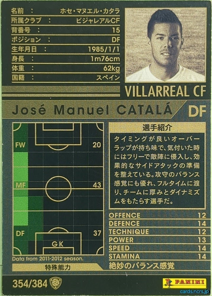 Panini WCCF Football WCCF/2011-2012-354/384 N Jose Manuel Catalá Trading Card EX