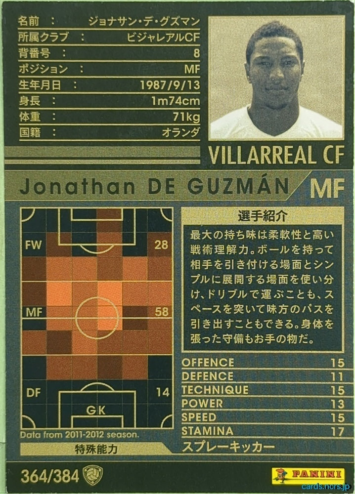 Panini WCCF Football WCCF/2011-2012-364/384 N Jonathan De Guzmán Trading Card EX