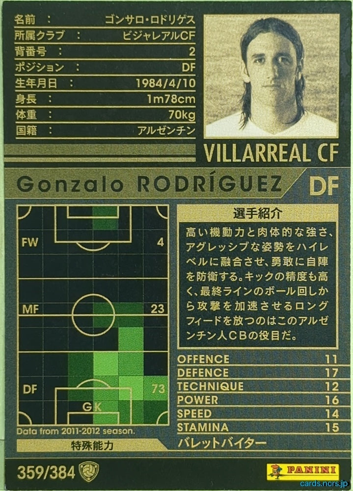 Panini WCCF Football WCCF/2011-2012-359/384 N Gonzalo RODRIGUEZ Trading Card EX
