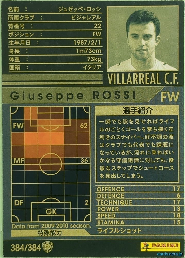Panini WCCF Football WCCF/2009-2010-384/384 N Giuseppe ROSSI Trading Card EX