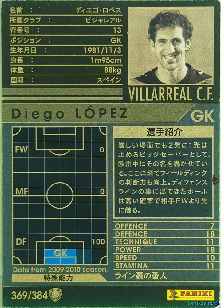 Panini WCCF Football WCCF/2009-2010-369/384 N Diego Lopez Trading Card EX