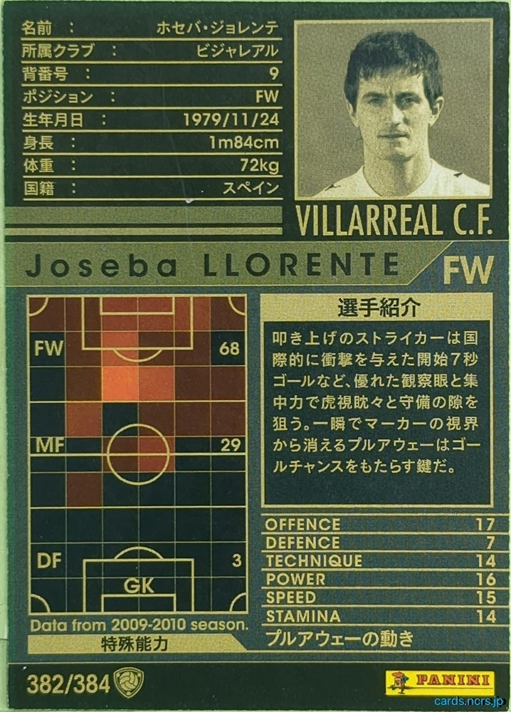Panini WCCF Football WCCF/2009-2010-382/384 N Joseba Llorente Trading Card EX