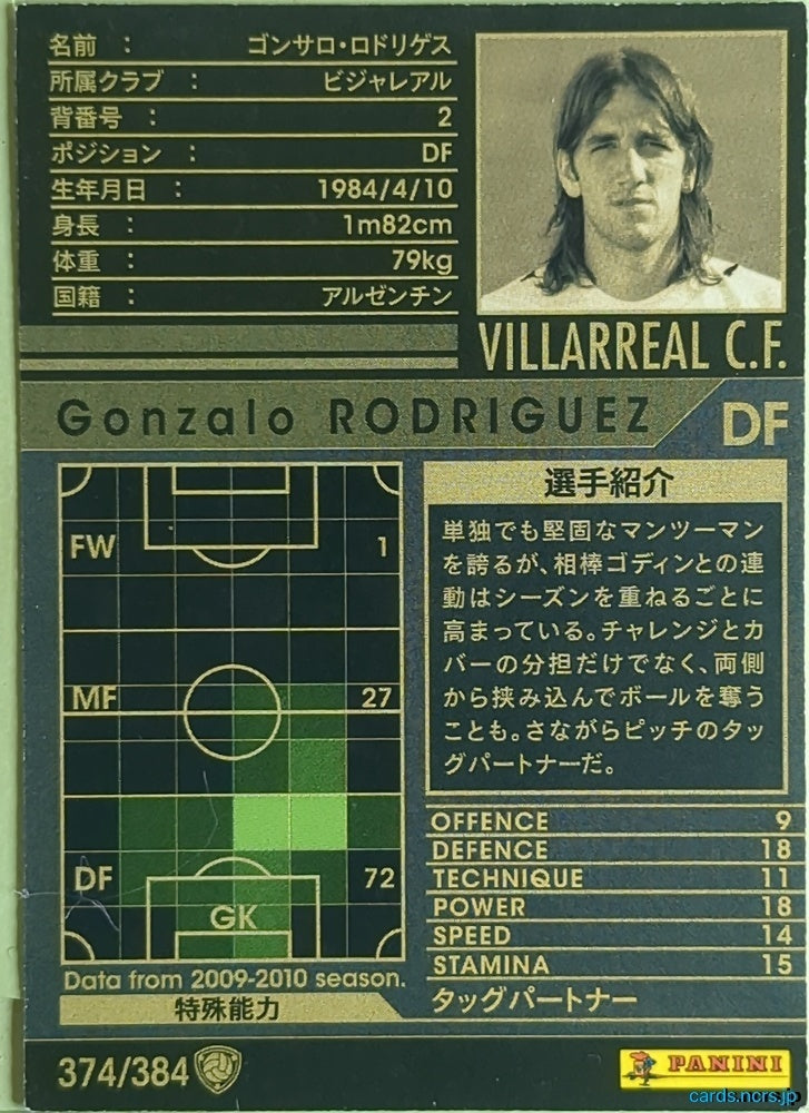 Panini WCCF Football WCCF/2009-2010-374/384 N Gonzalo RODRIGUEZ Trading Card EX