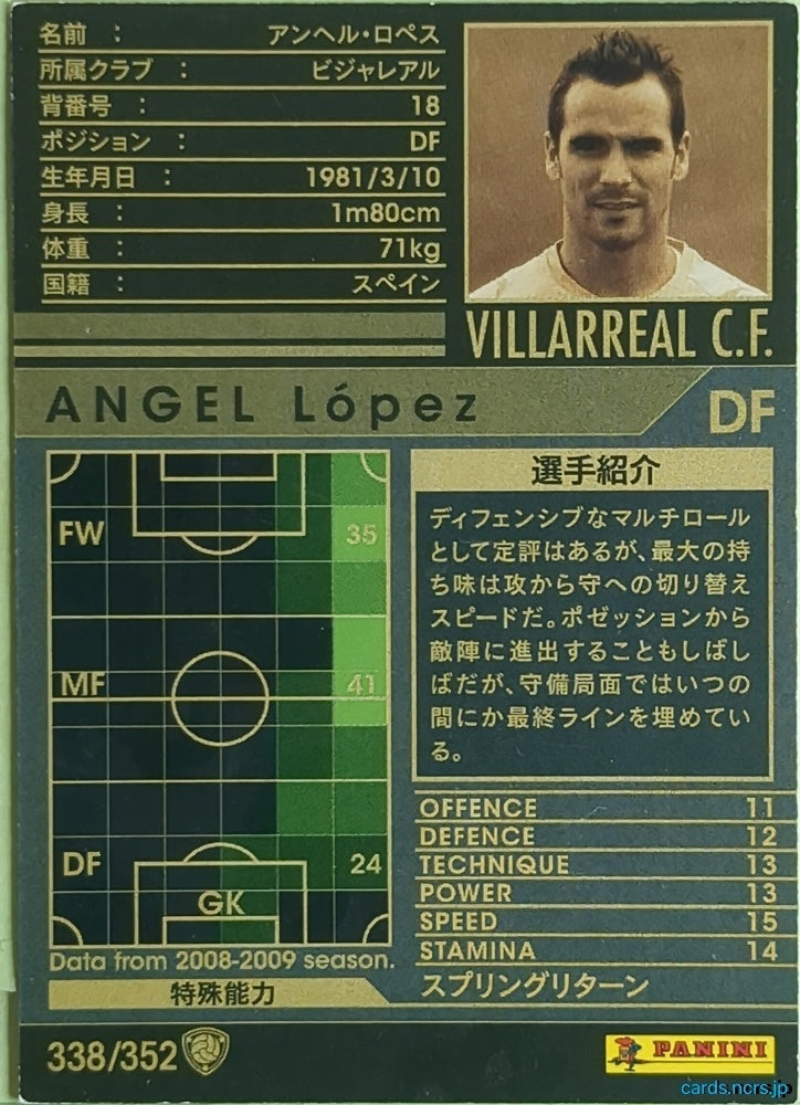 Panini WCCF Football WCCF/2008-2009-338/352 N Angel Lopez Trading Card EX
