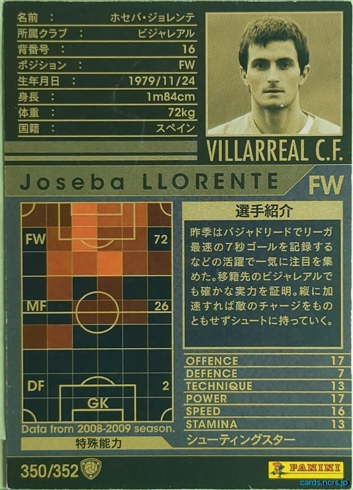 Panini WCCF Football WCCF/2008-2009-350/352 N Joseba Llorente Trading Card EX
