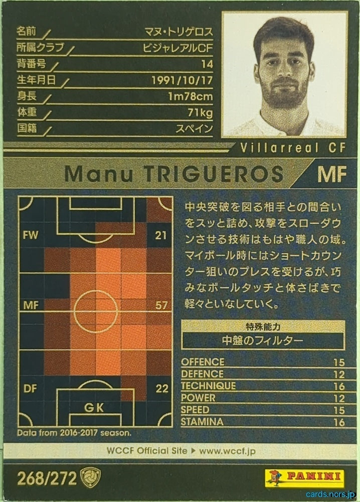 Panini WCCF Football WCCF/2017-2018-268/272 N Manu Trigueros Trading Card EX
