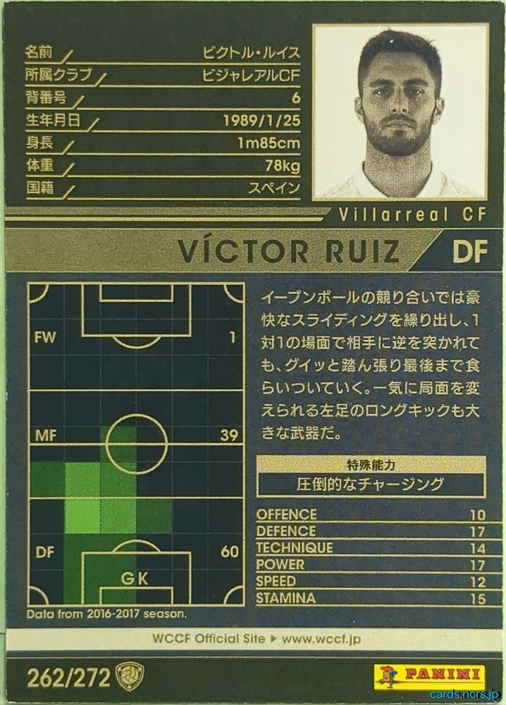 Panini WCCF Football WCCF/2017-2018-262/272 N Victor RUIZ Trading Card EX