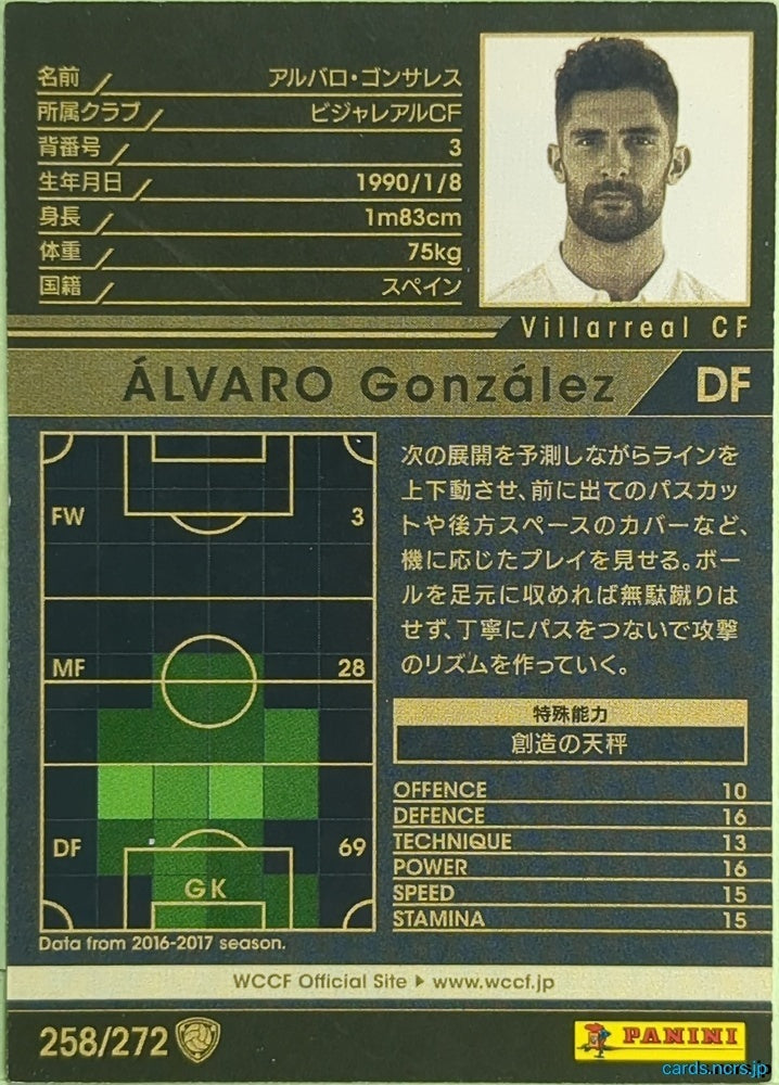 Panini WCCF Football WCCF/2017-2018-258/272 N Álvaro González Trading Card EX