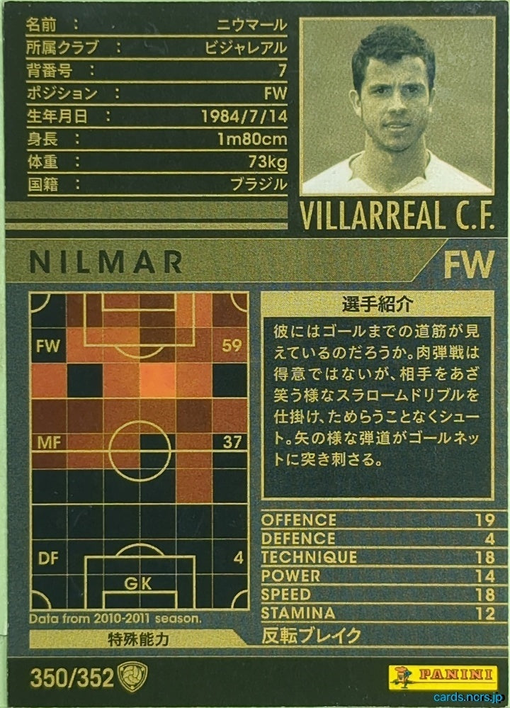Panini WCCF Football WCCF/2010-2011-350/352 N Nilmar Trading Card EX