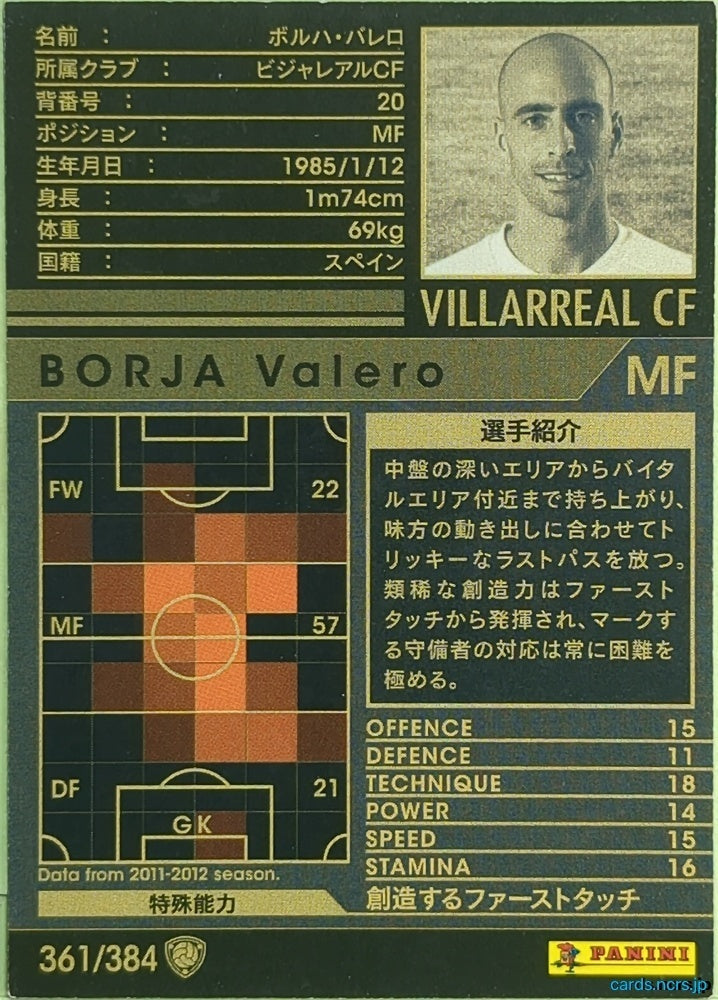 Panini WCCF Football WCCF/2011-2012-361/384 N Borja Valero Trading Card EX