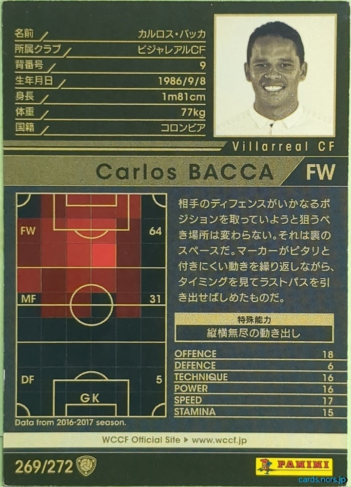Panini WCCF Football WCCF/2017-2018-269/272 N Carlos Bacca Trading Card EX
