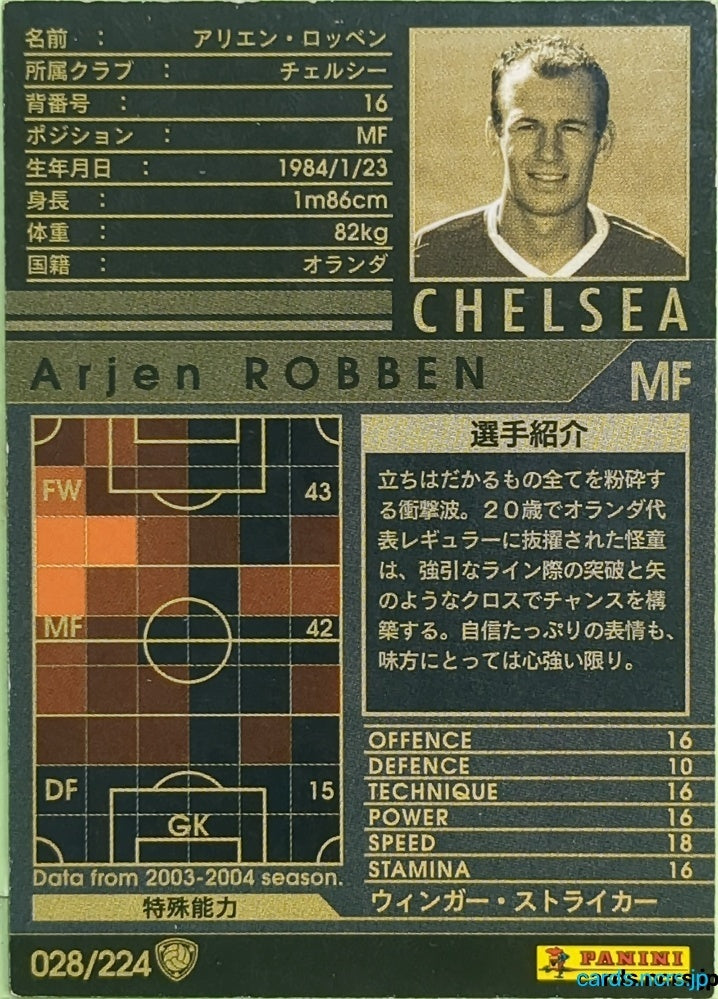Panini WCCF Football WCCF/2004-2005-028/224 N Arjen ROBBEN Trading Card EX