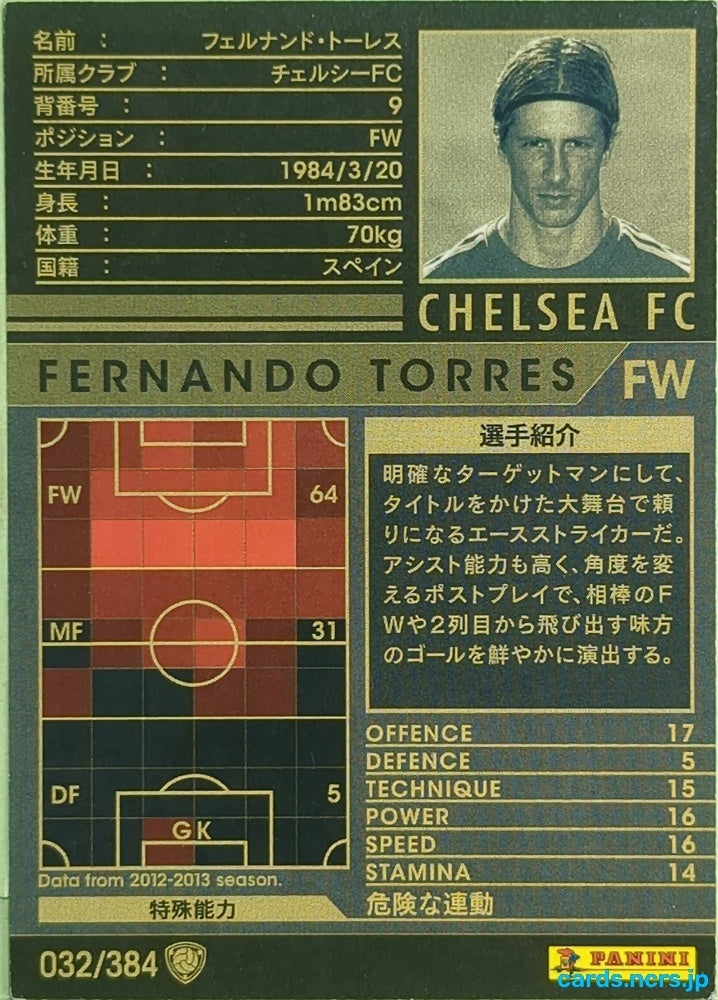 Panini WCCF Football WCCF/2012-2013-032/384 N FERNANDO TORRES Trading Card EX
