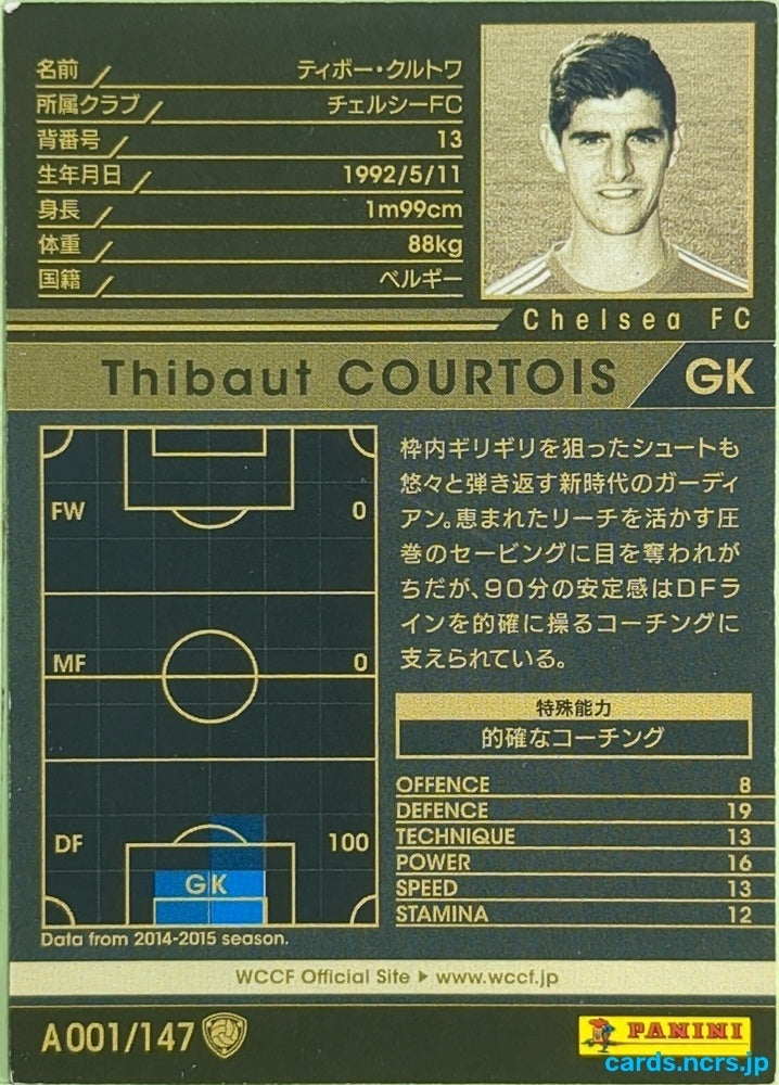 Panini WCCF Football WCCF/2014-2015-A001/147 N Thibaut Courtois Trading Card EX