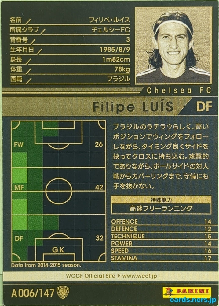 Panini WCCF Football WCCF/2014-2015-A006/147 N Filipe Luís Trading Card EX