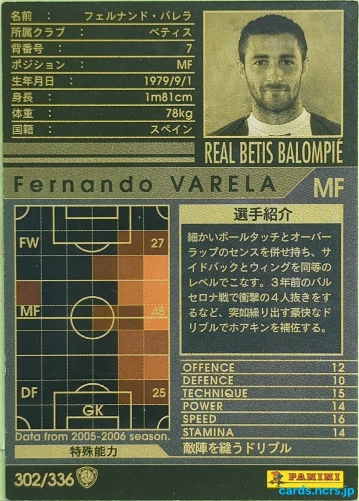 Panini WCCF Football WCCF/2005-2006-302/336 N Fernando Varela Trading Card EX