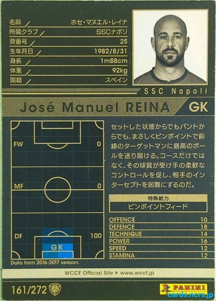 Panini WCCF Football WCCF/2017-2018-161/272 N José Manuel REINA Trading Card EX