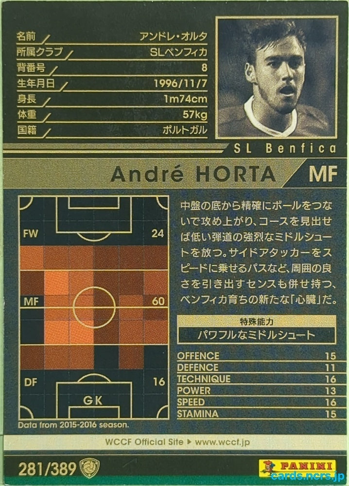 Panini WCCF Football WCCF/2016-2017-281/389 N André HORTA Trading Card EX