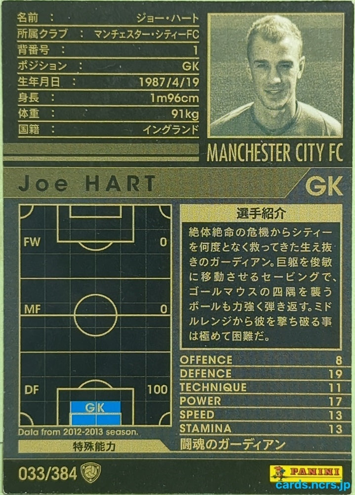 Panini WCCF Football WCCF/2012-2013-033/384 N Joe Hart Trading Card EX