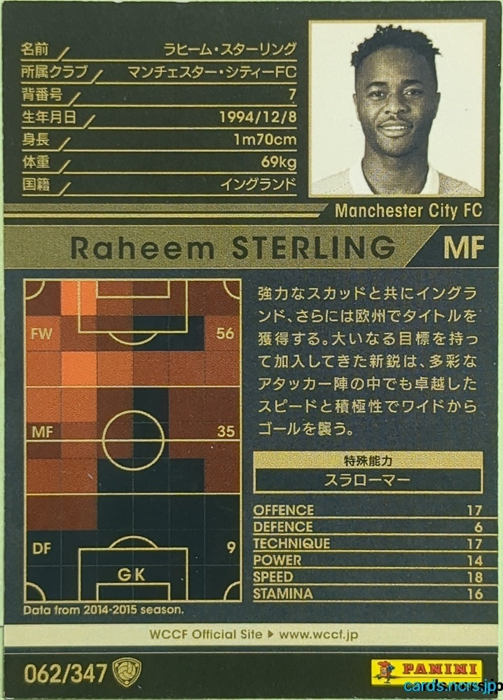 Panini WCCF Football WCCF/2015-2016-062/347 N Raheem Sterling Trading Card EX