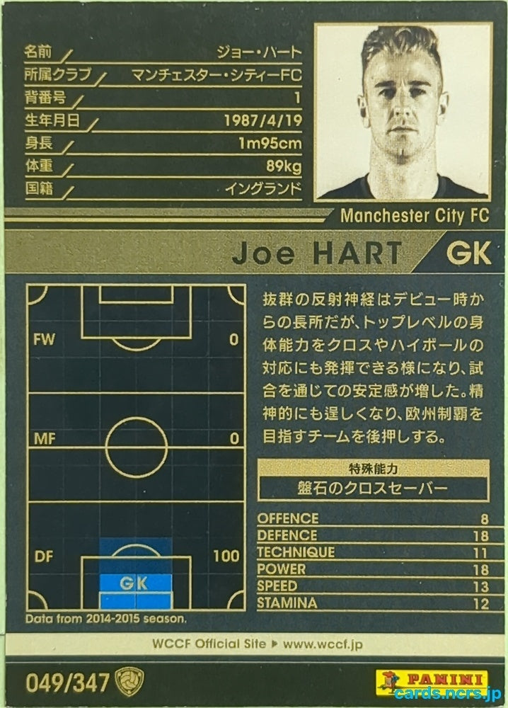 Panini WCCF Football WCCF/2015-2016-049/347 N Joe Hart Trading Card EX