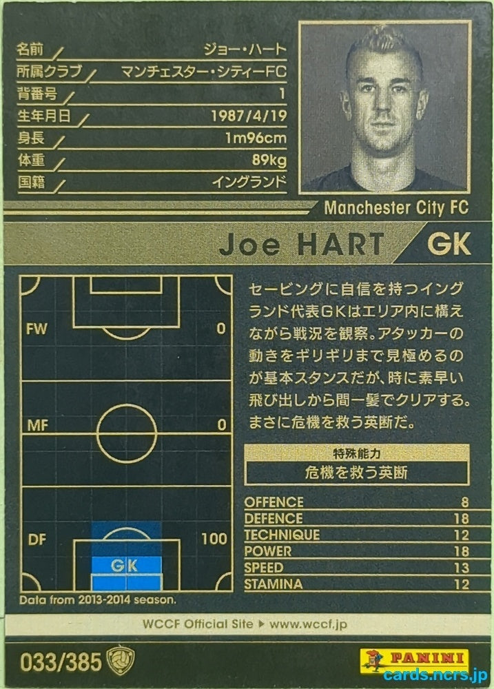 Panini WCCF Football WCCF/2013-2014-033/385 N Joe Hart Trading Card EX