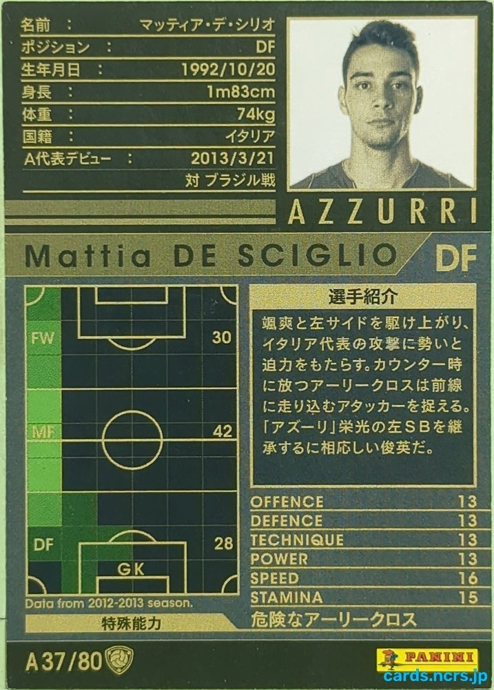 Panini WCCF Football WCCF/2012-2013-A37/80 N Mattia De Sciglio Trading Card EX