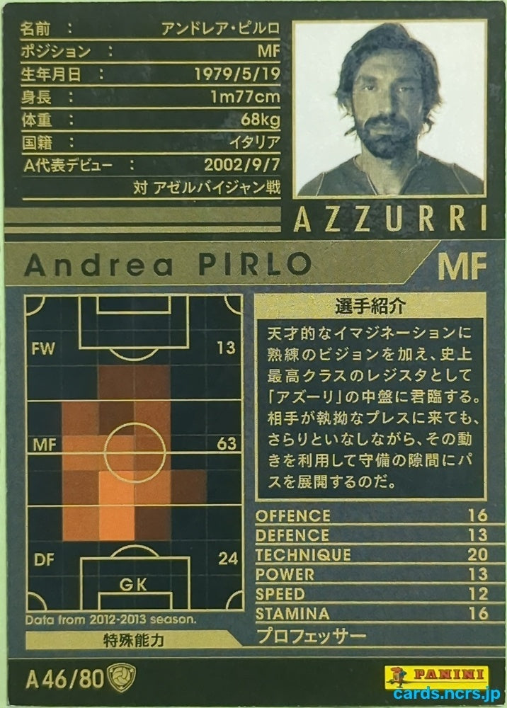 Panini WCCF Football WCCF/2012-2013-A46/80 N Andrea PIRLO Trading Card EX