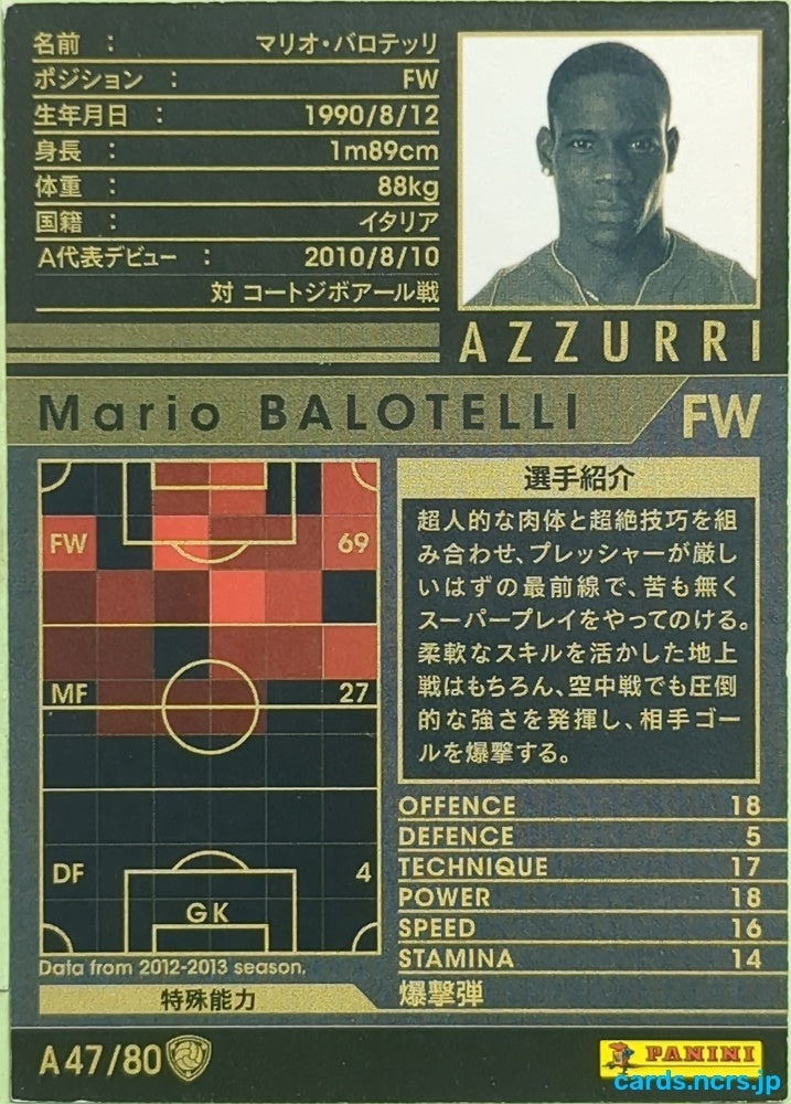 Panini WCCF Football WCCF/2012-2013-A47/80 N Mario Balotelli Trading Card EX