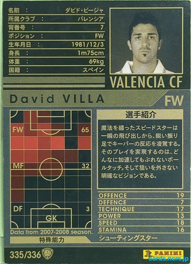 Panini WCCF Football WCCF/2007-2008-335/336 N David Villa Trading Card EX