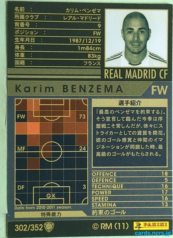 Panini WCCF Football WCCF/2010-2011-302/352 N Karim BENZEMA Trading Card EX