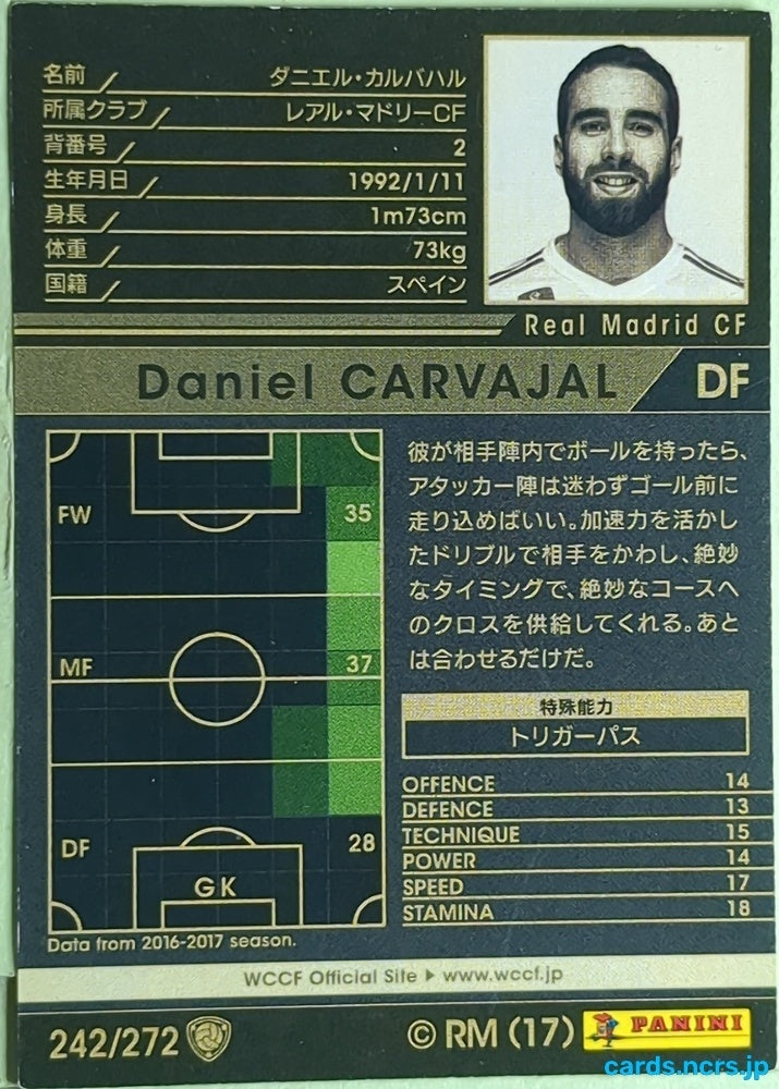 Panini WCCF Football WCCF/2016-2017-242/272 N Daniel CARVAJAL Trading Card EX