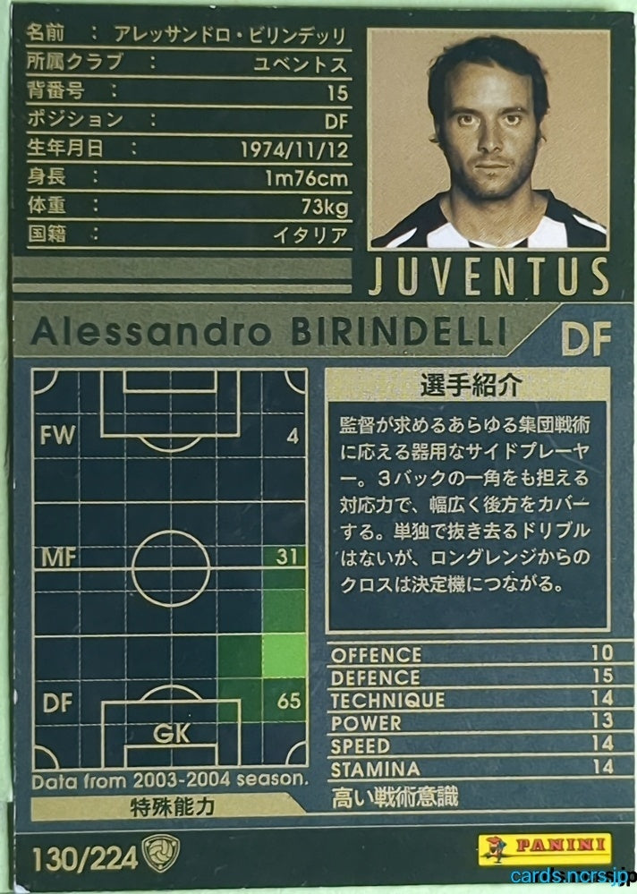 Panini WCCF Football WCCF/2004-2005-130/224 N Alessandro BIRINDELLI Trading Card EX