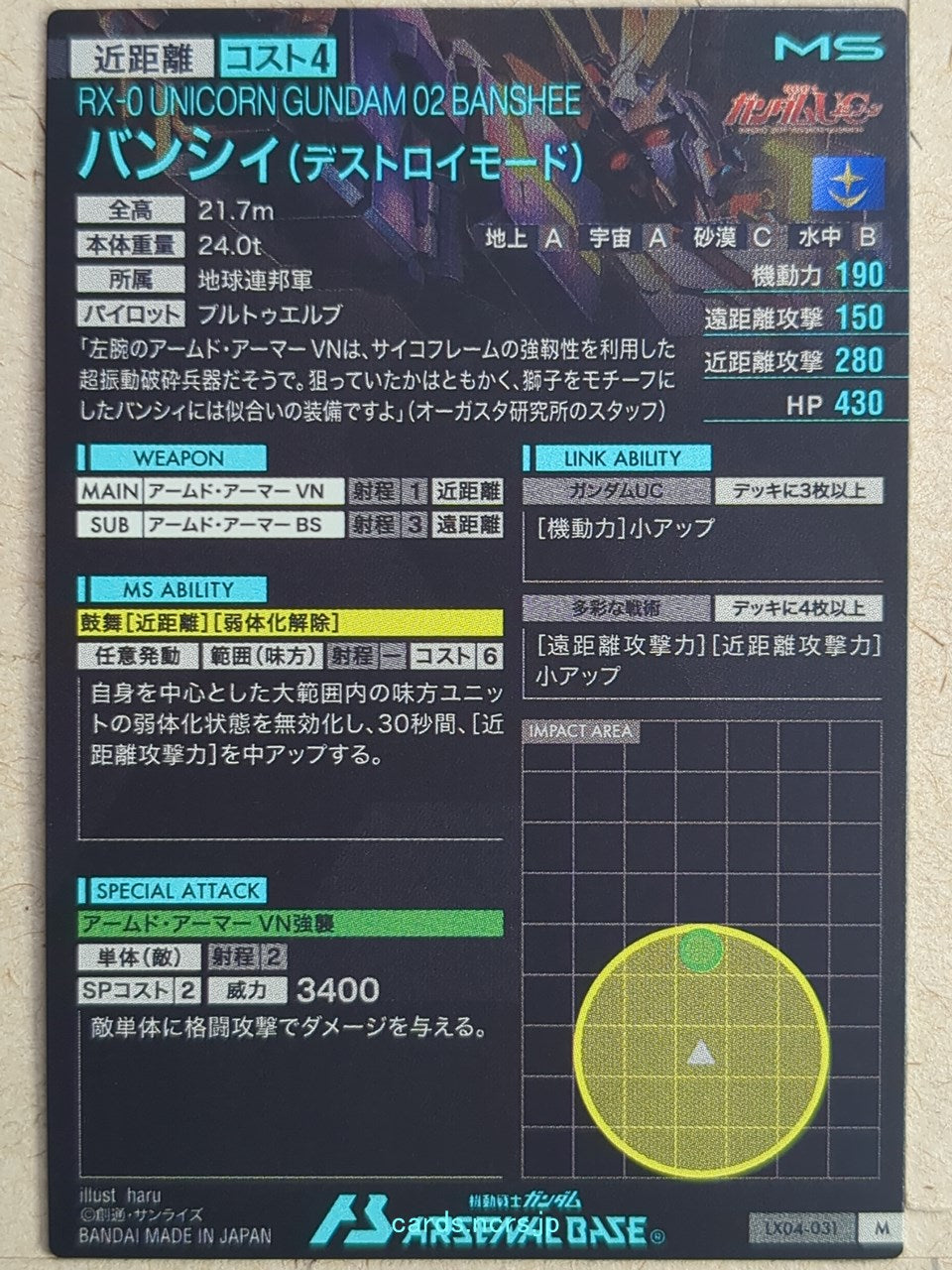 Gundam Arsenal Base Gundam GAB/LX04-031 M Unicorn Gundam 02
