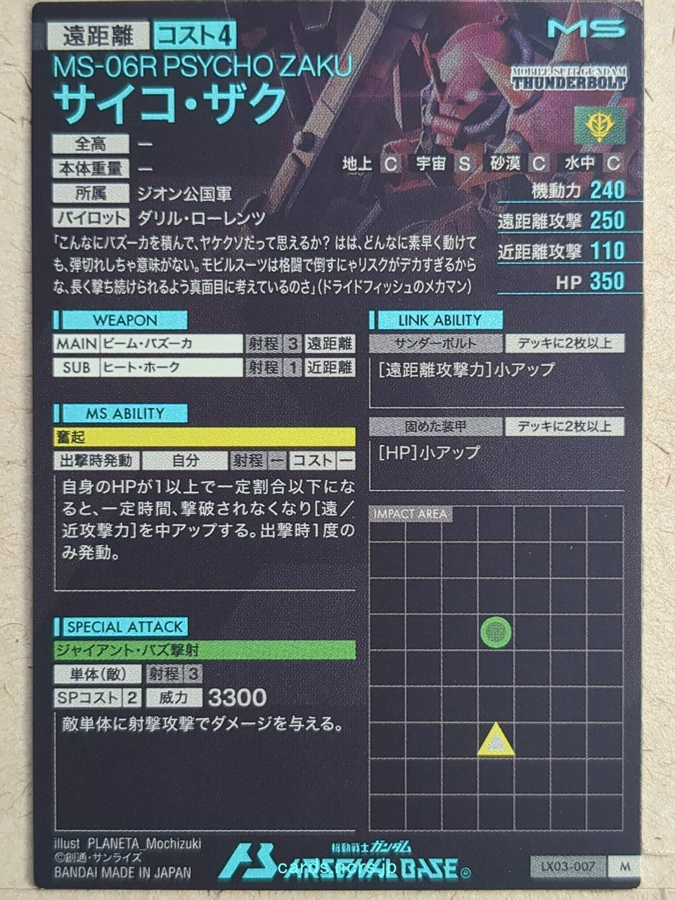 Backside Image