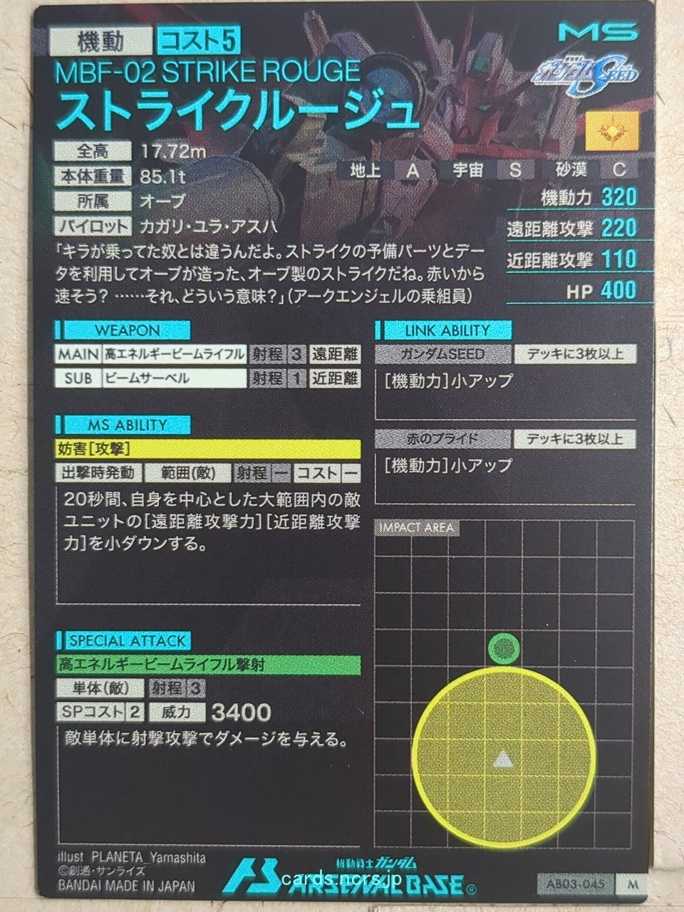 Backside Image