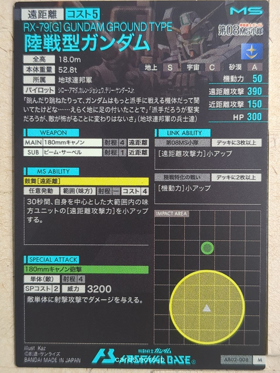 Backside Image