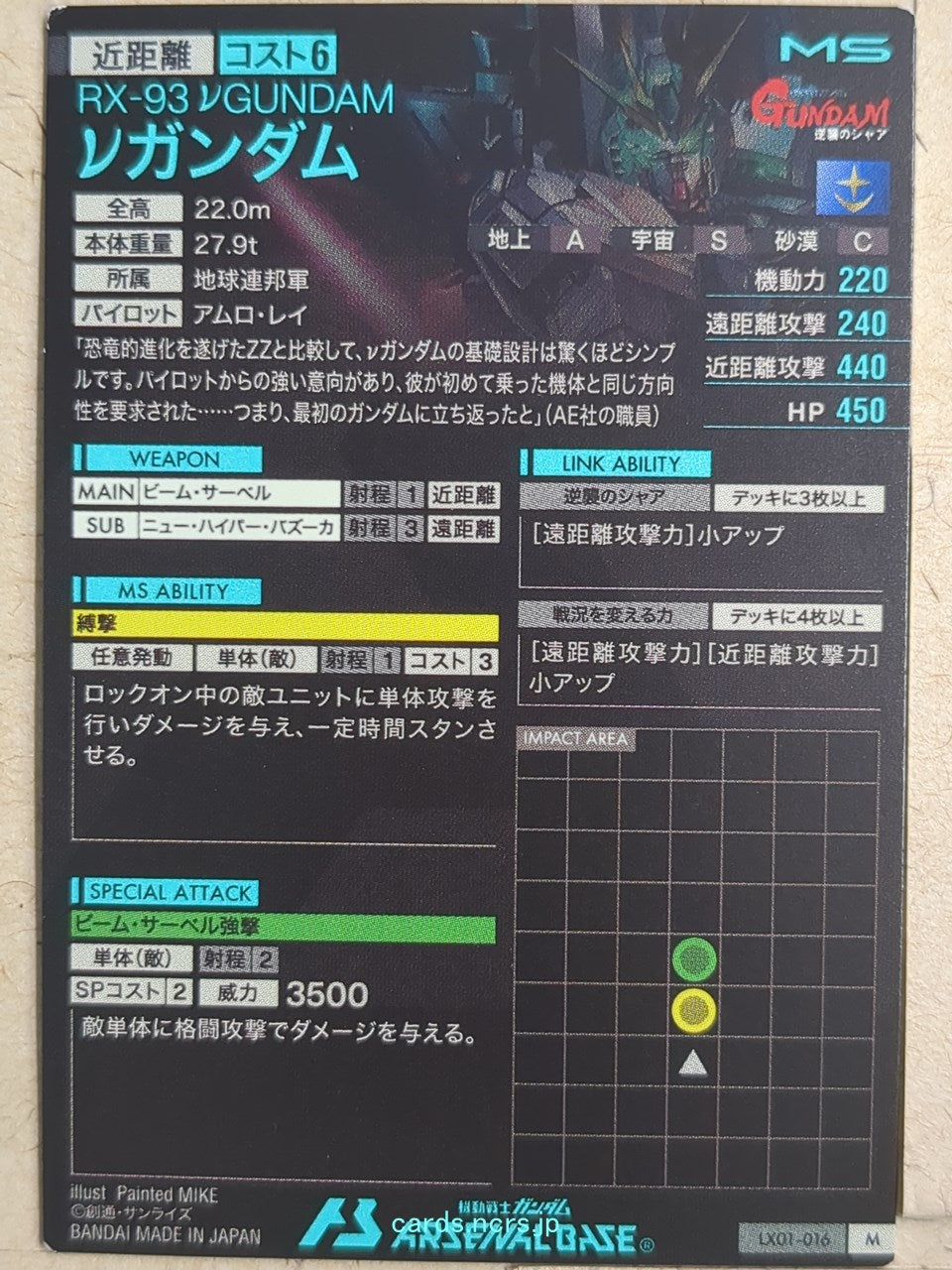 Backside Image