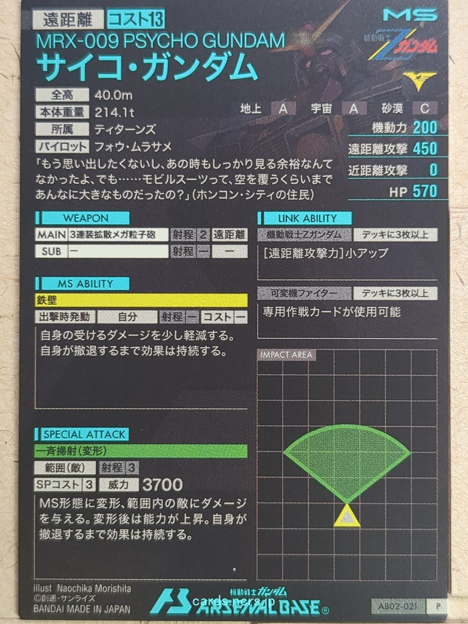 Backside Image