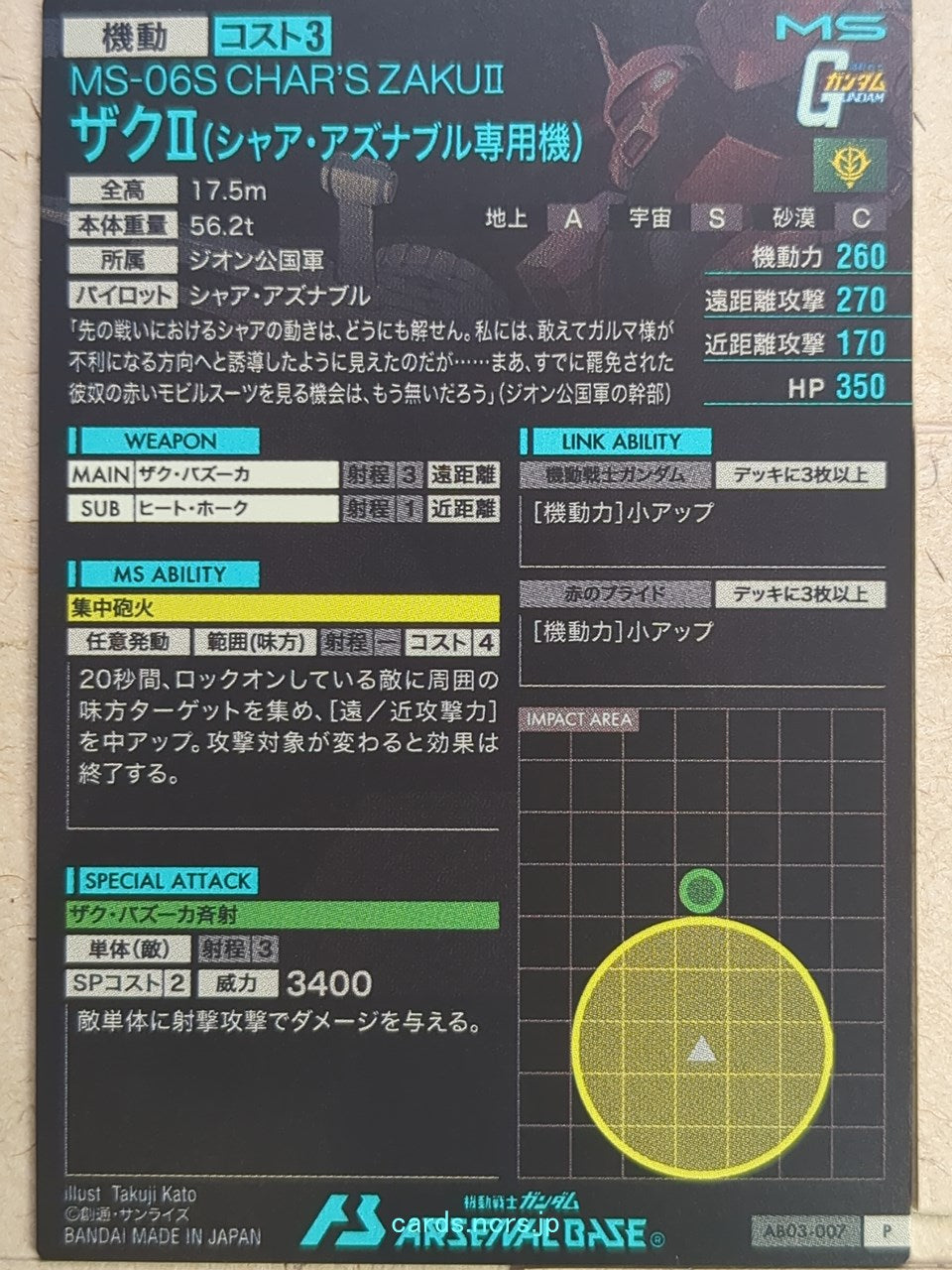 Backside Image