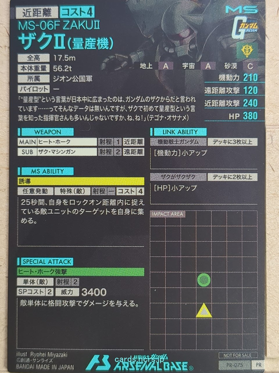 Backside Image