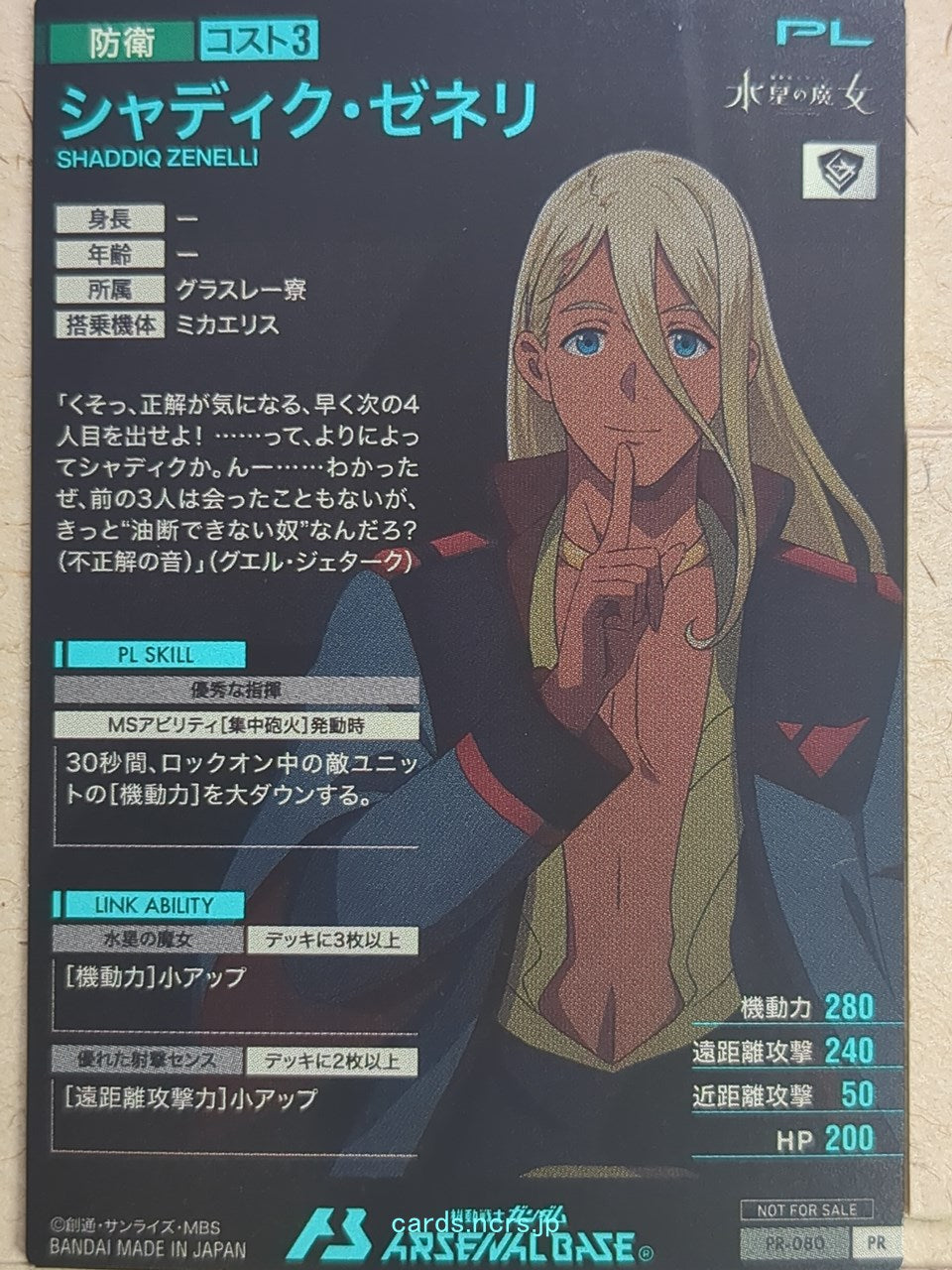 Backside Image