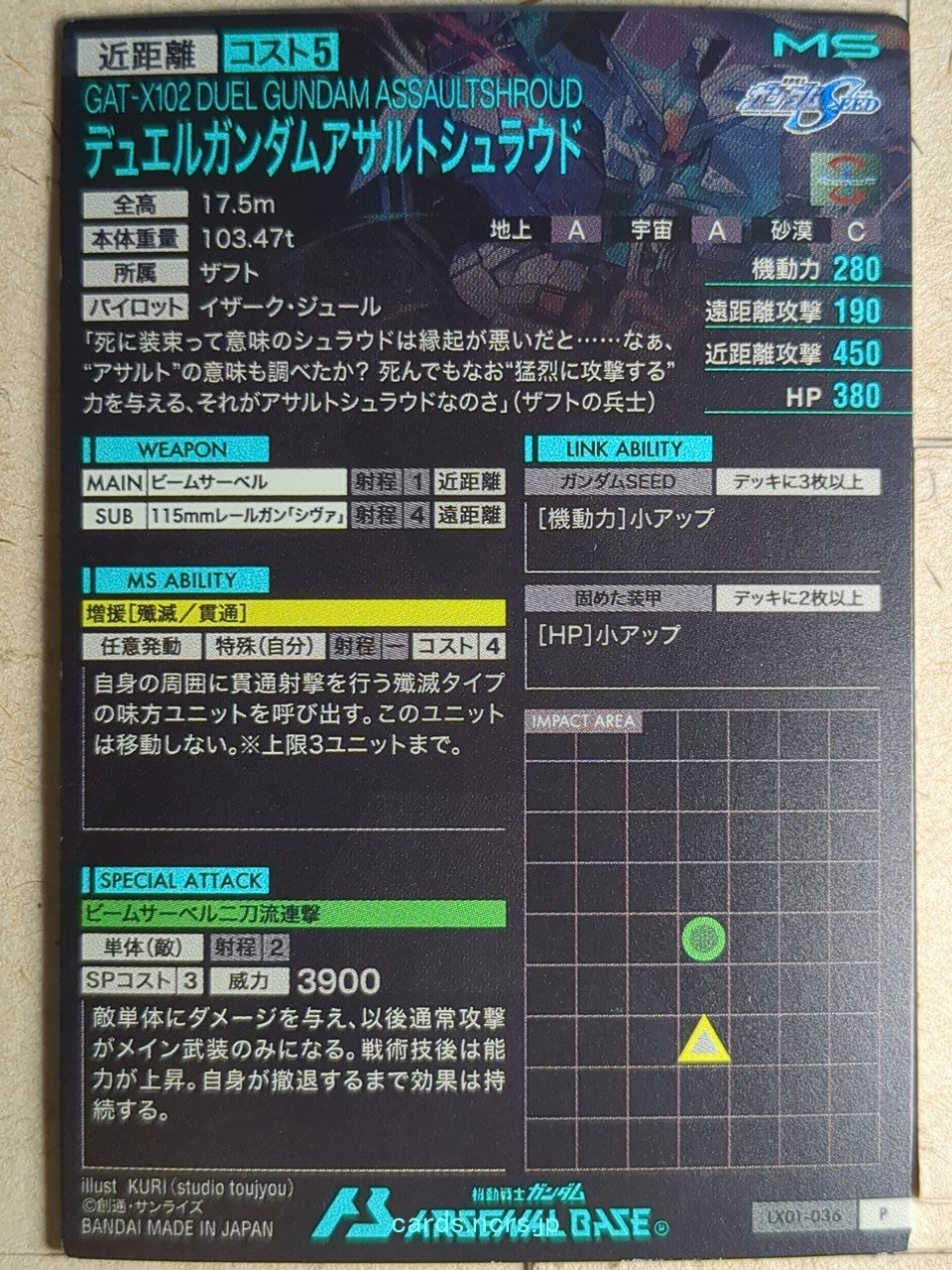 Backside Image