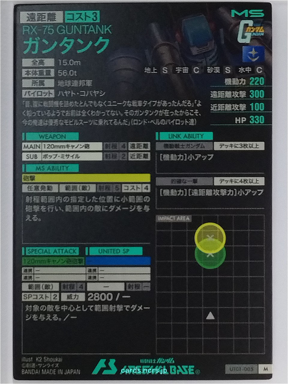 Backside Image