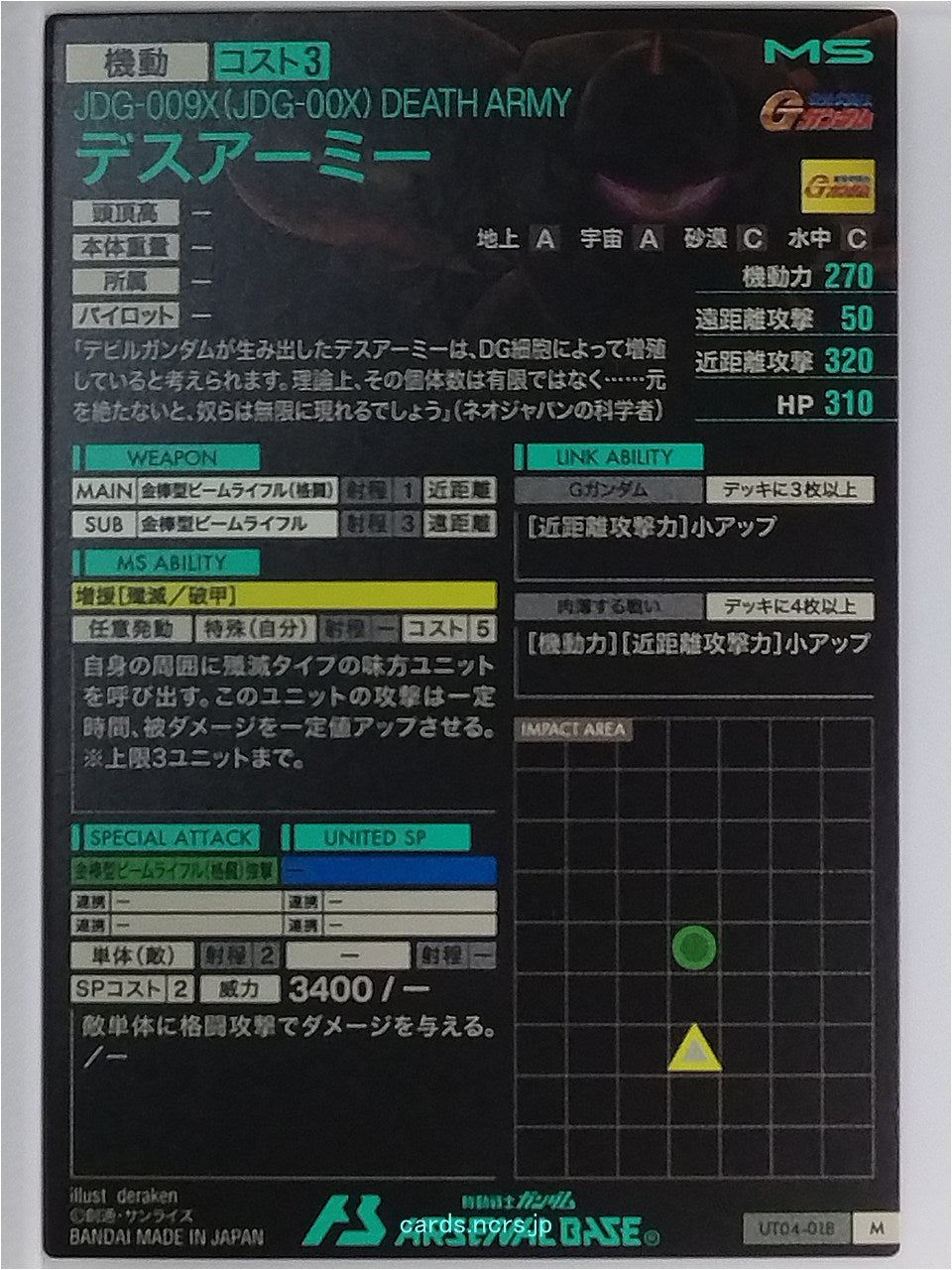 Backside Image